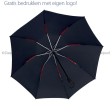 Opvouwbare paraplu auto open + close